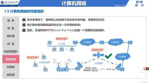 说在前面 信息服务 因特网 ISP RFC技术文档 边缘与核心 交换方式 定义与分类 网络性能指标 计算机网络体系结构 章节小结