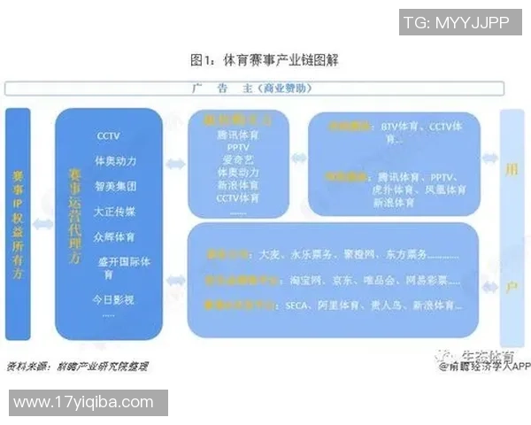 2025年全球足球联赛球星分布全景图揭示各大联赛的实力格局