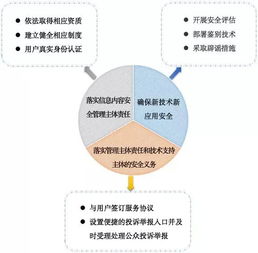 国家网信办等三部委发布 网络音视频信息服务管理规定